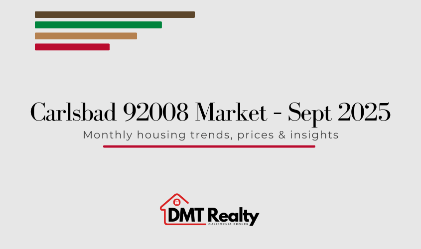 Carlsbad 92008 housing market September 2025