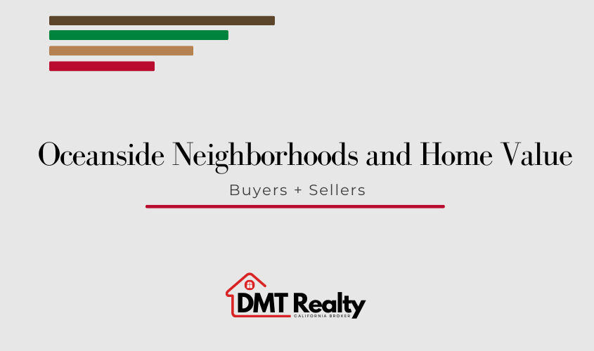 How Oceanside neighborhoods affect home value for buyers and sellers