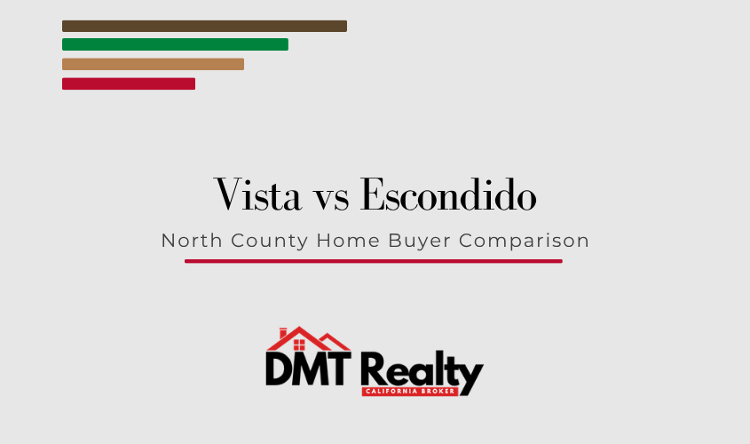 Vista vs Escondido comparison for North County San Diego home buyers